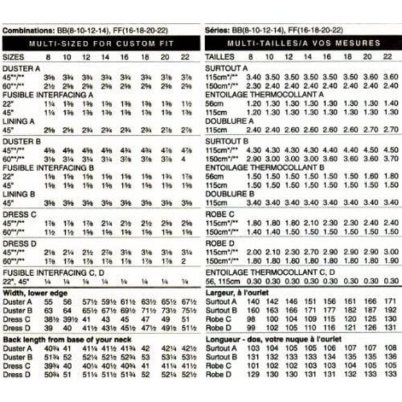 Butterick Sewing Pattern 4682  Misses Duster Dress Size 8-14 - Picture 3 of 3